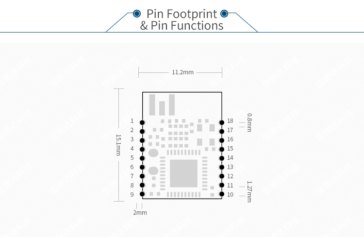 IoT home automation device wireless TI CC2540 ble 4.0 module