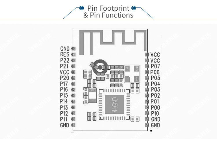 long range iot wireless transmitter and receiver ti cc2530 price