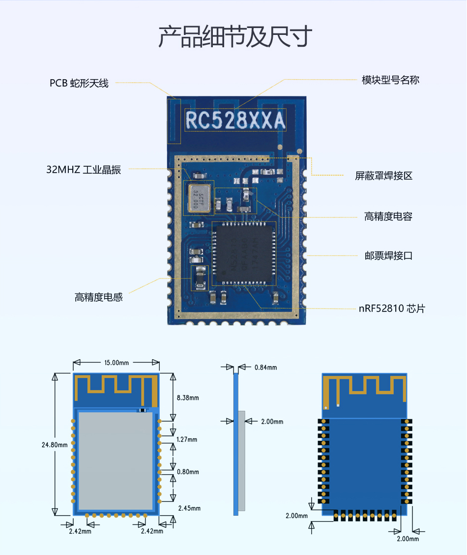 RC52810A(图3)