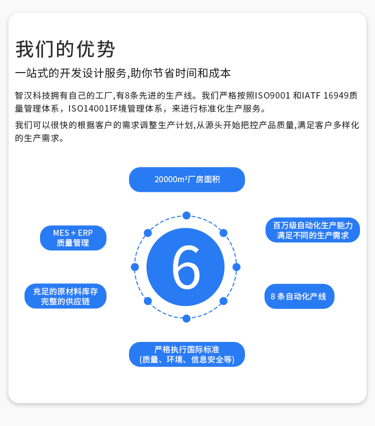 RC52840(图17)
