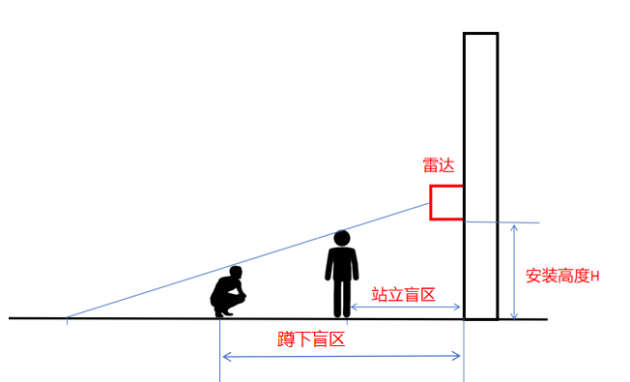 1-250G3160055Y7.png