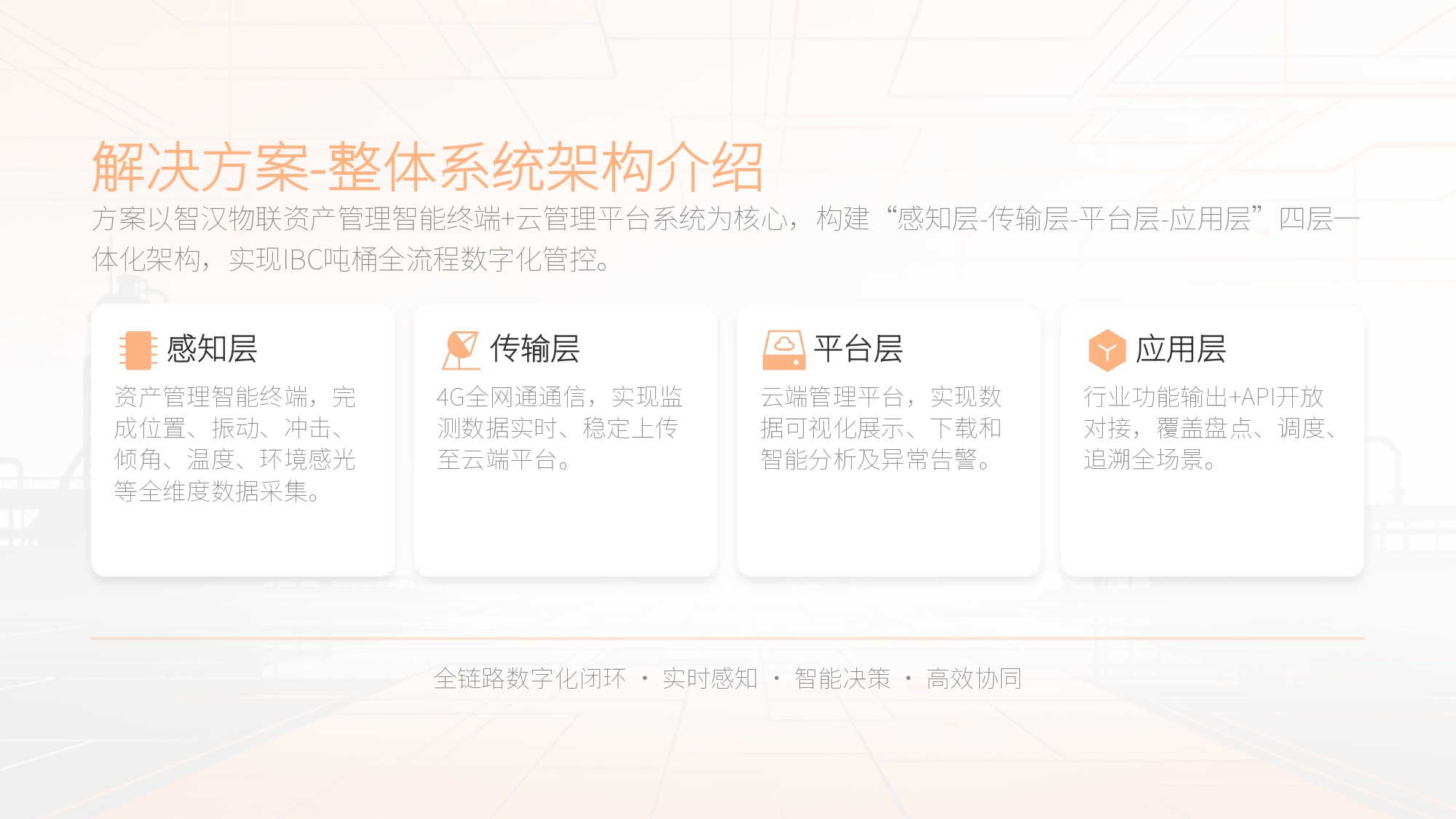 金属IBC吨桶资产管理定位解决方案(图5)