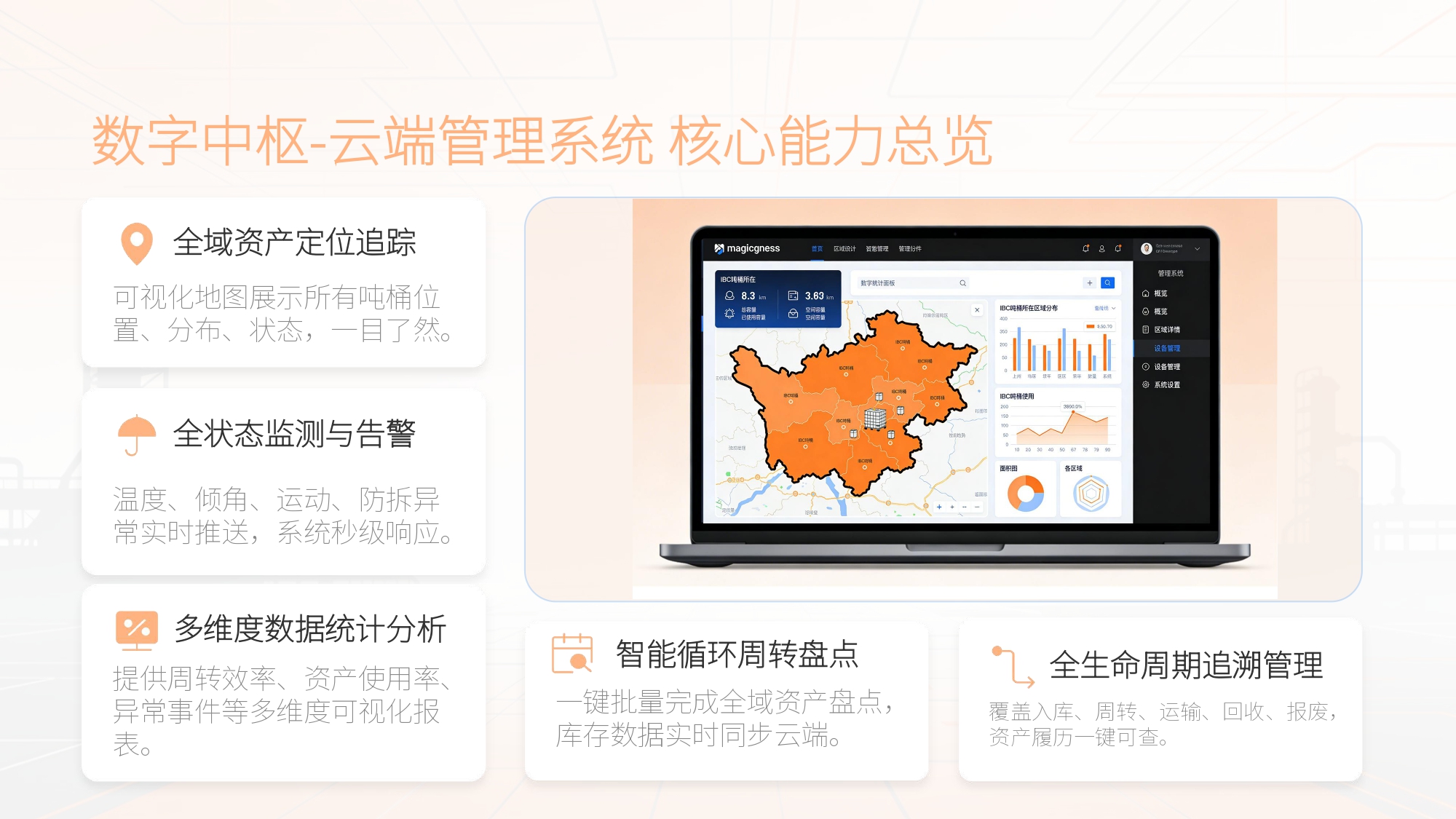 金属IBC吨桶资产管理定位解决方案(图8)
