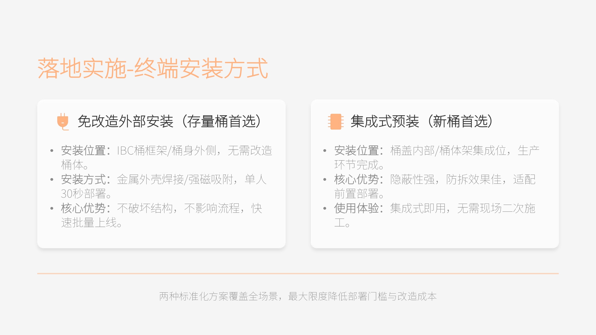 金属IBC吨桶资产管理定位解决方案(图12)