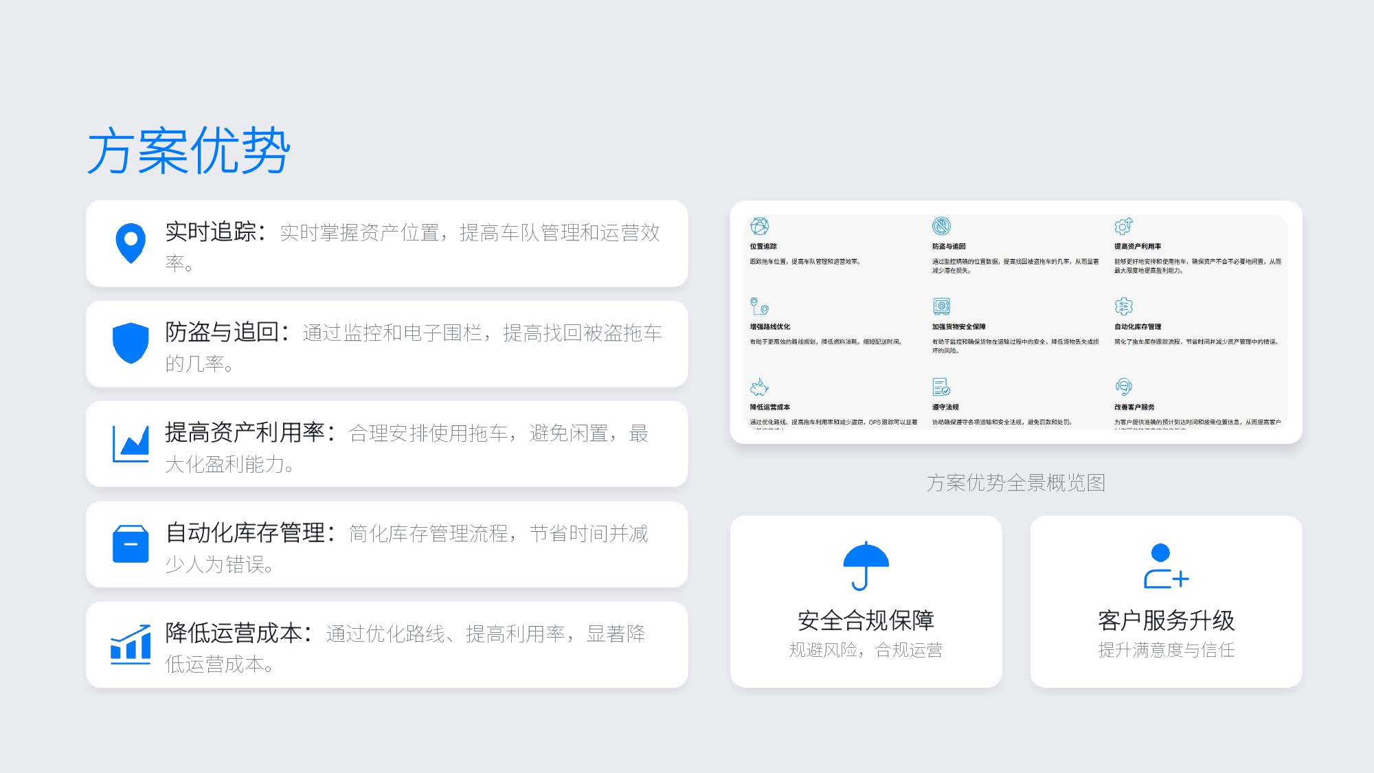 平板拖车与半挂车定位追踪管理解决方案(图9)