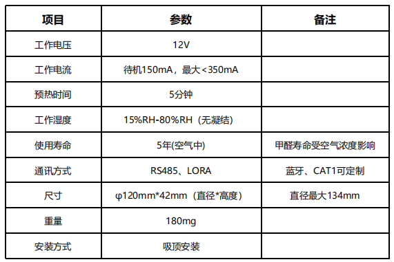 七合一气体检测机(图11)