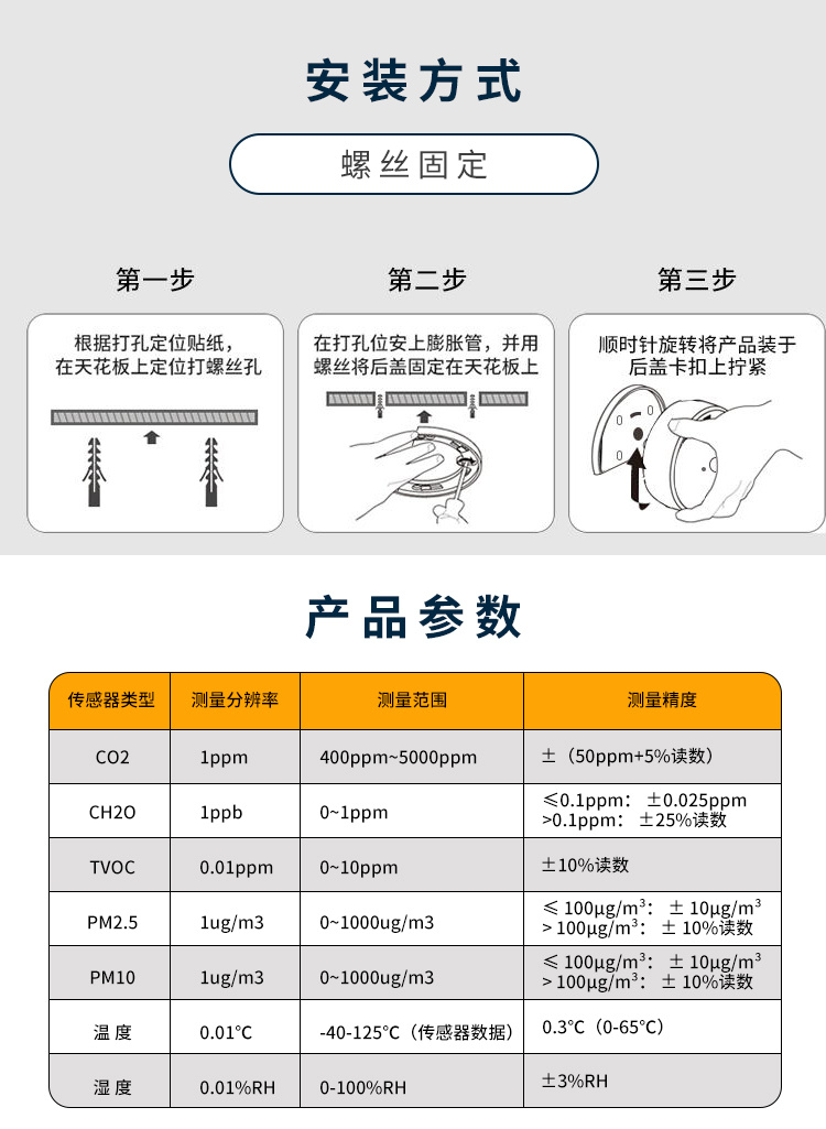 七合一气体检测机(图12)